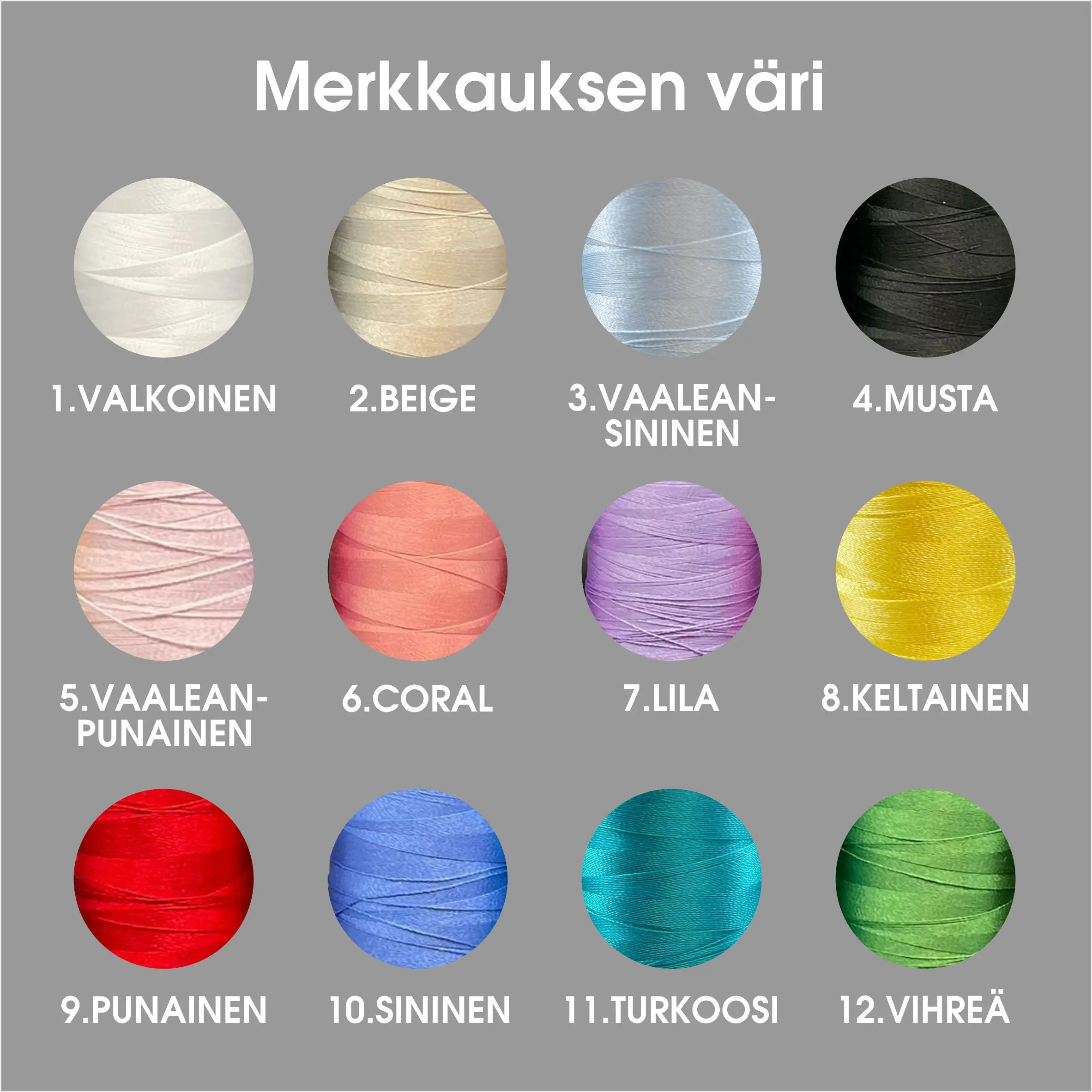 Brodeeraus lankojen eri värit merkkaukseen.